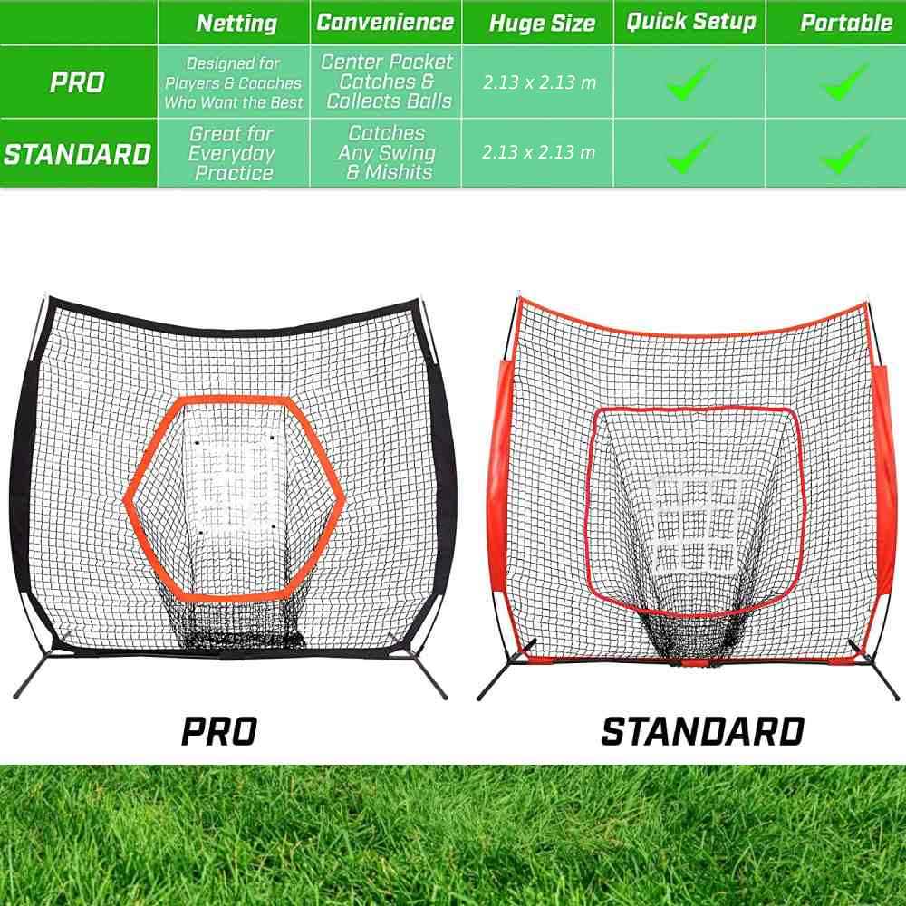 Batting Cage Net, 2.13m x 2.13m Standard: image 7